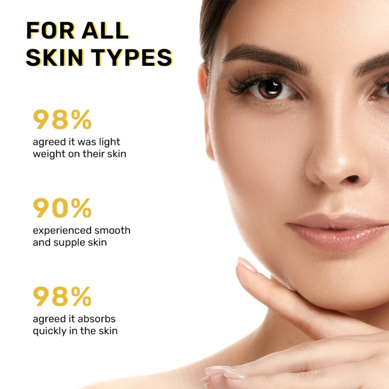 YORNEZA Protect + Repair Sunscreen SPF 50 PA+++ with 4% Niacinamide and Vitamin E, UVA/UVB Protection | Blue light protection | Reduces Tan and Super Bright Sunscreen | No White Cast, Non-Greasy Formula | All Skin Types (oily, Dry, Acne-prone Skin) | Men & Women | 50 ml